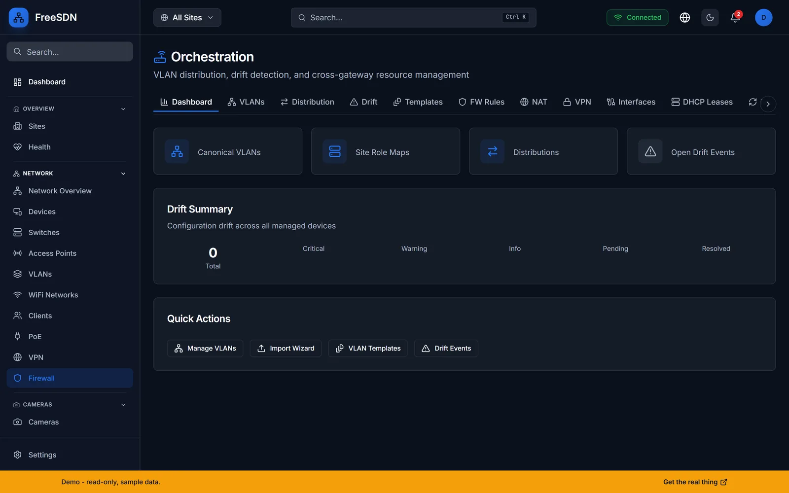 FreeSDN Firewall Orchestration view with canonical VLANs, site role maps, distributions, and a drift summary