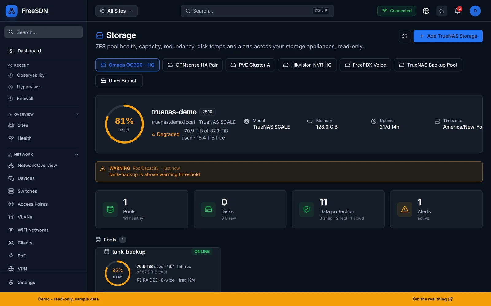 FreeSDN Storage view showing a TrueNAS SCALE appliance with ZFS pool usage, capacity, data protection, and a degraded-pool warning